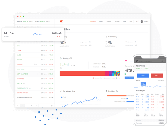 zerodha banner